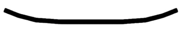 Wakeboard Size Calculator / Chart & Size Guide