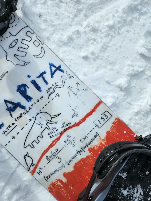 Showing width of the waist in capita ultrafear