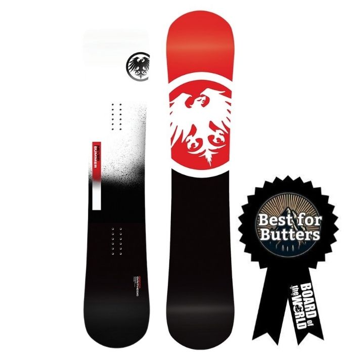 never summer proto synthesis 2025