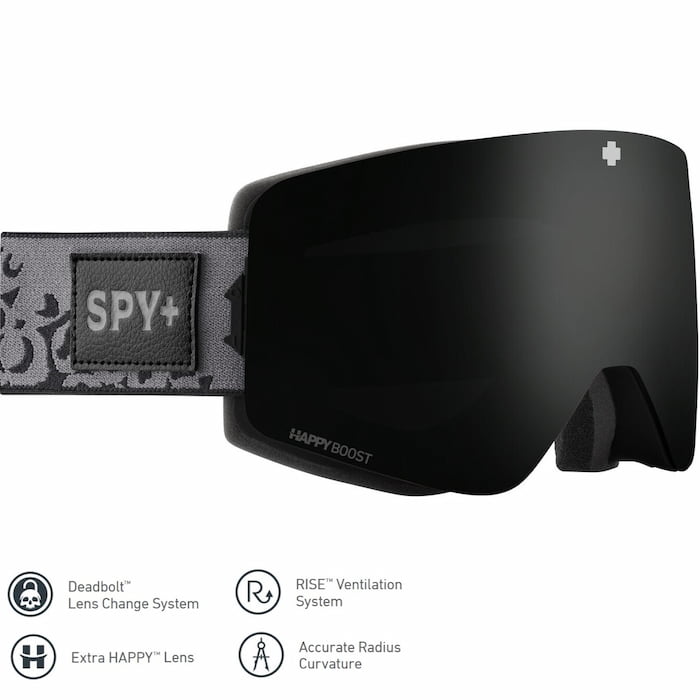 Spy Marauder Elite Review