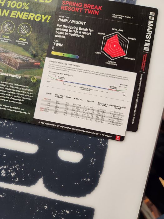 Updates to 2025 Capita Resort Twin