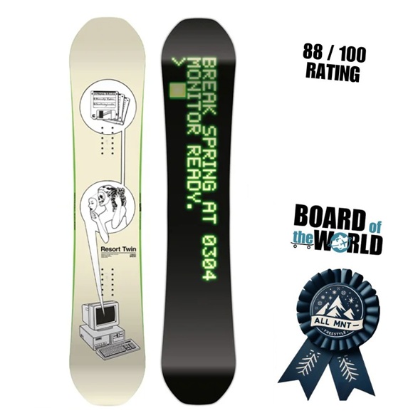 Capita Resort Twin Review Rating