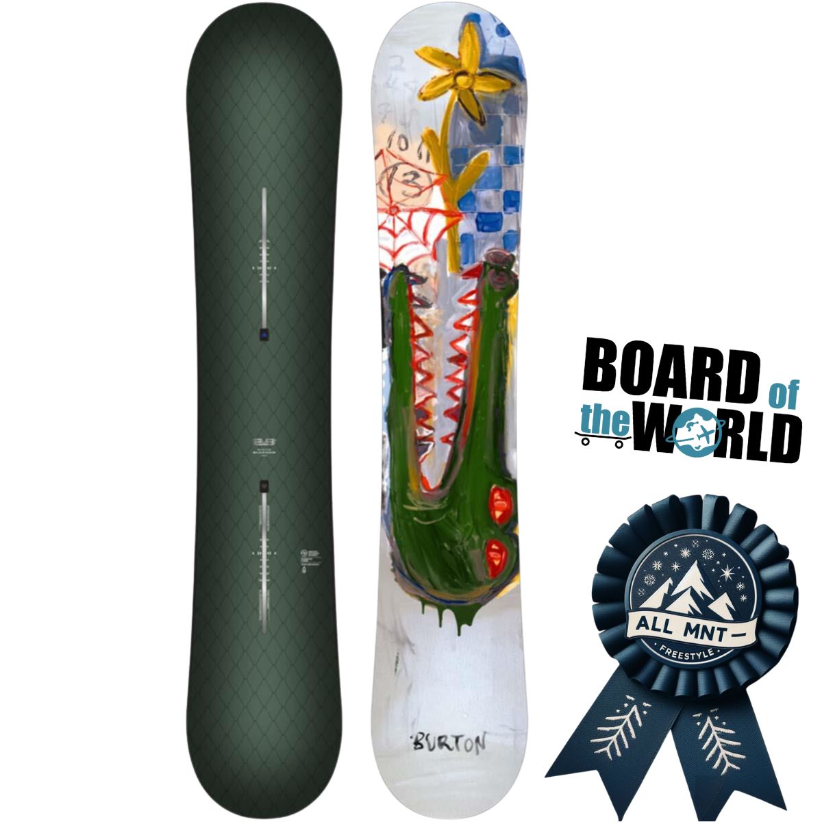 The Different Types of Snowboards & Their Benefits: Finding Your Perfect Board 19 image