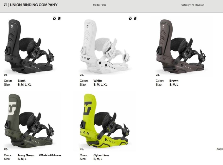 The New Union Force Bindings Review: Is the Gen 3 Upgrade Worth It