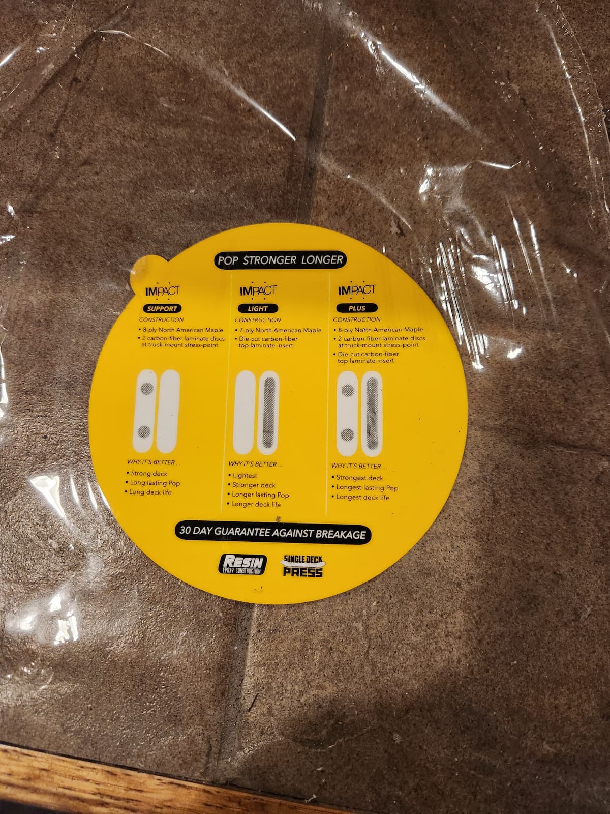 Impact Light Wrapper