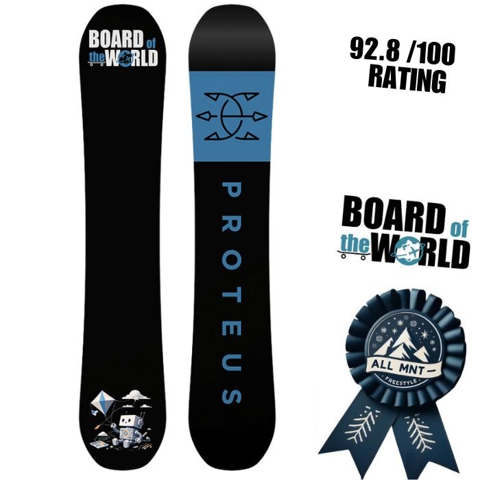 Proteus Snowboard Review Score 92.8