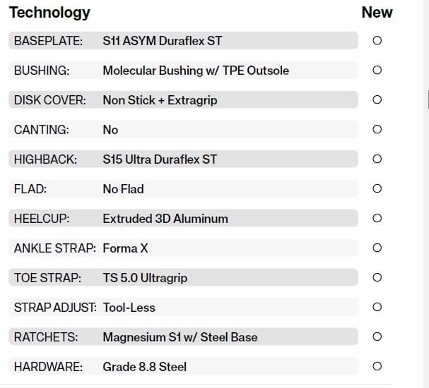 Union Ultra Bindings Review 8 union ultra 2025 upgrades 1