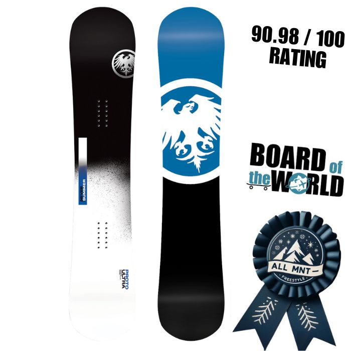 Never Summer Proto Ultra Review