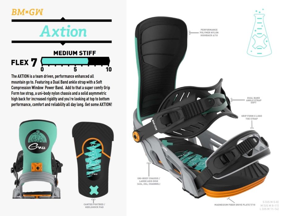 AXtion binding for 2026 1