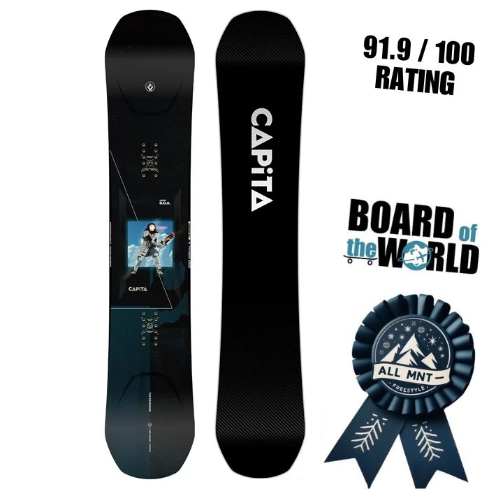 Capita Super DOA Review: Is It Worth the Upgrade vs the Regular DOA? 2 Capita Super DOA Review Score