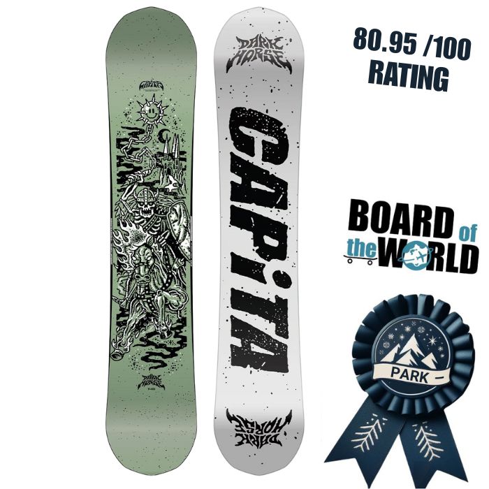 Capita Dark Horse Reviewed with a 80.95 Score