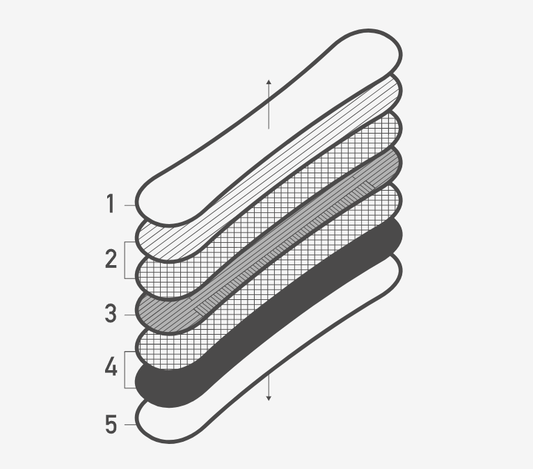 burton custom construction