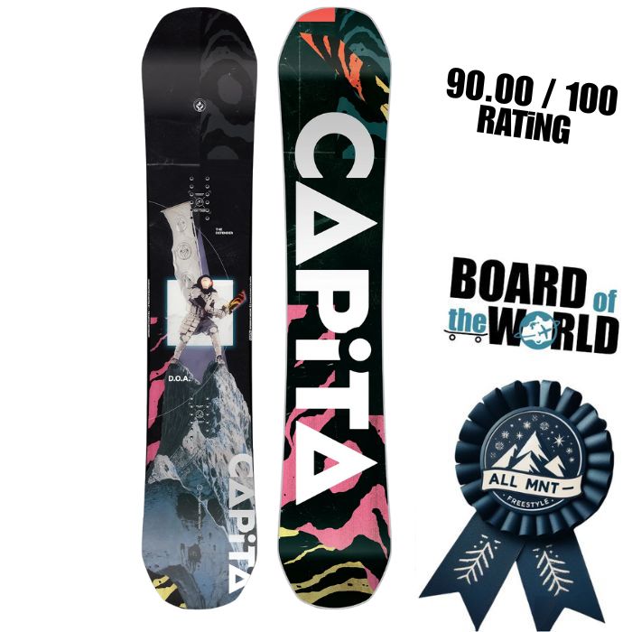 Capita Defenders Of Awesome