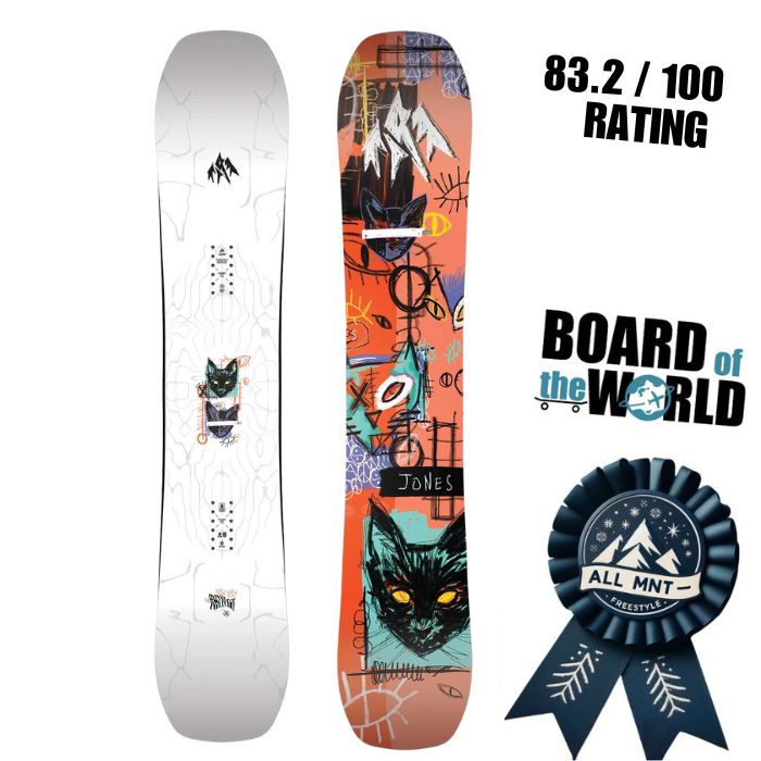 The 9 Dominant "Do-It-All" Snowboards for 2026: Field Tested to Prove Why Your Quiver is a Waste 21 Jones Rally Cat