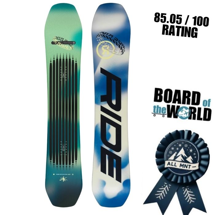 Ride Moderator Snowboard Review 2026: Too Much Board for the Park? 2 Ride Moderator