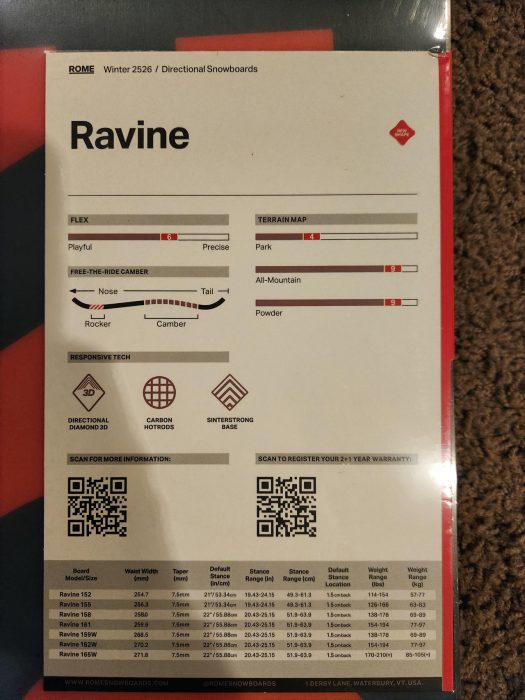 20251226 063559Rome Ravine 2026