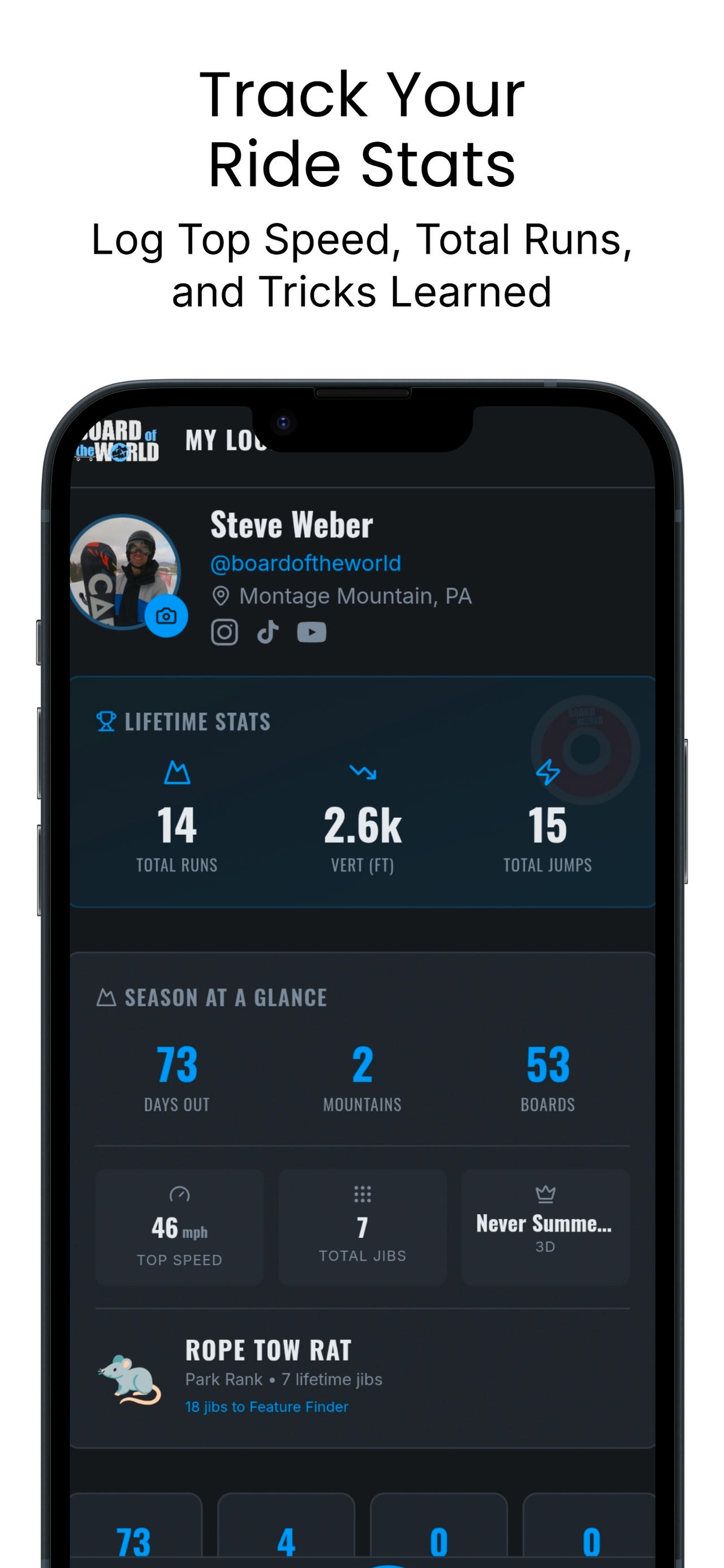 Board of the World App Interface