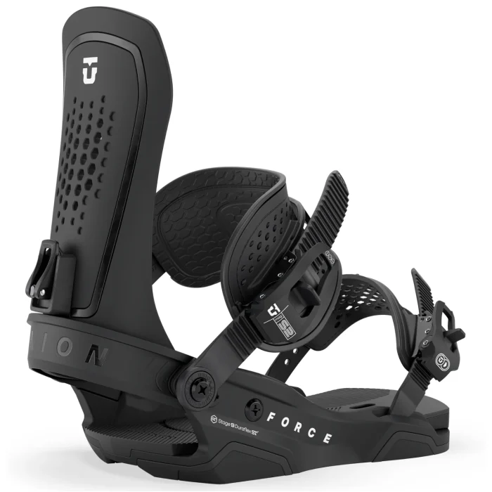 Union Force Bindings