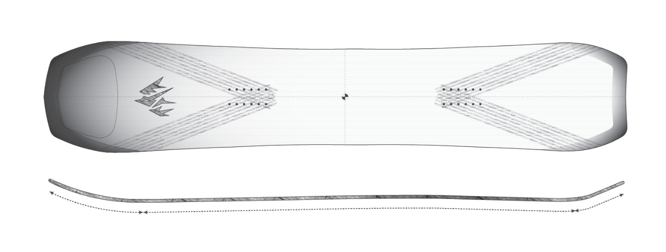 Jones Howler Carbon Configuratoin