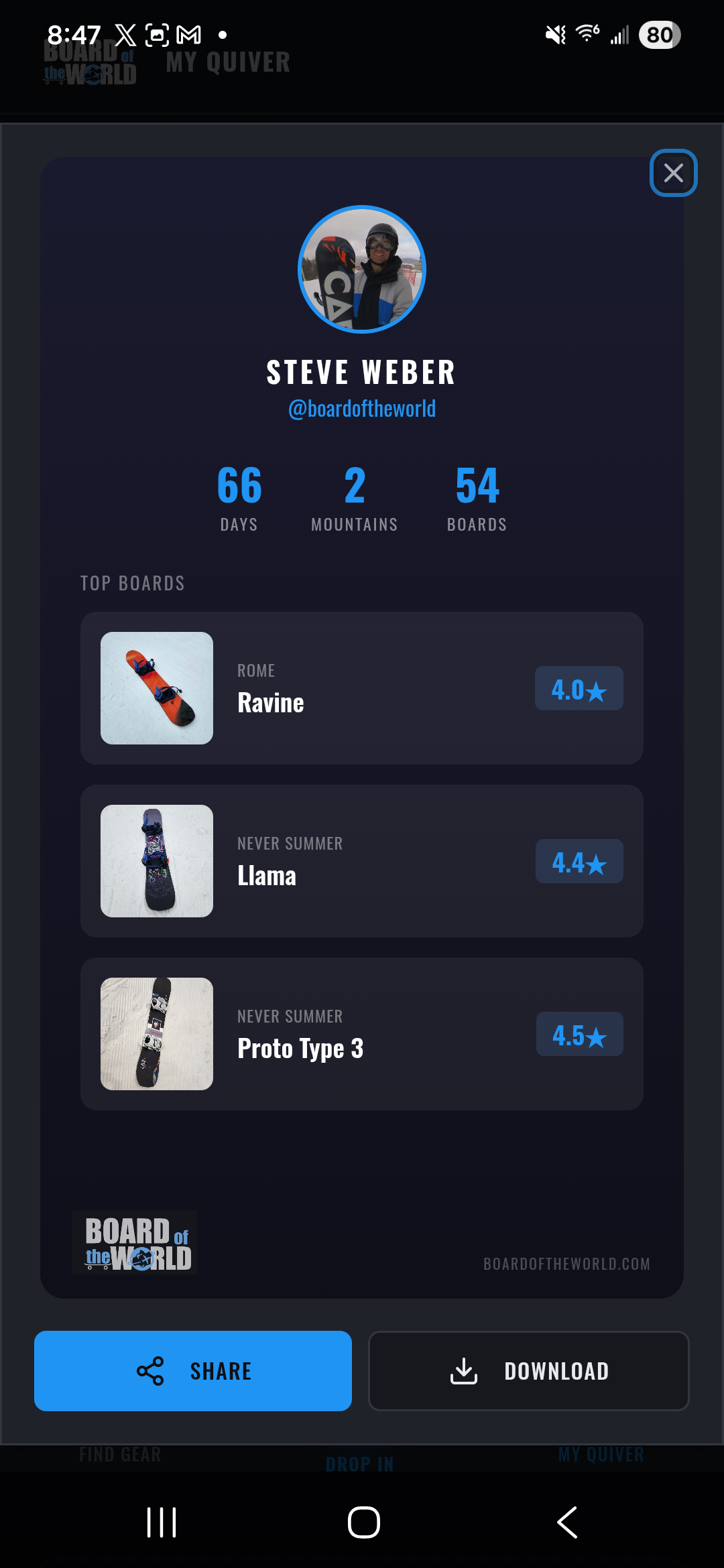 Digital quiver share card in the Board of the World Snowboard app