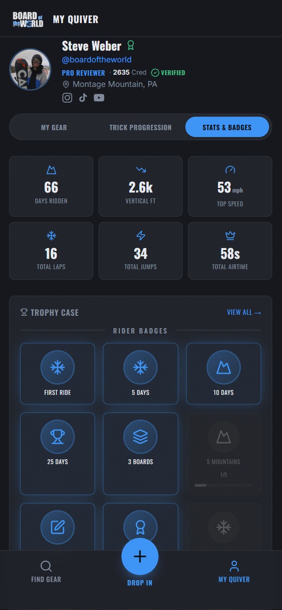 Ride stats and badges screen in the Board of the World Snowboard app