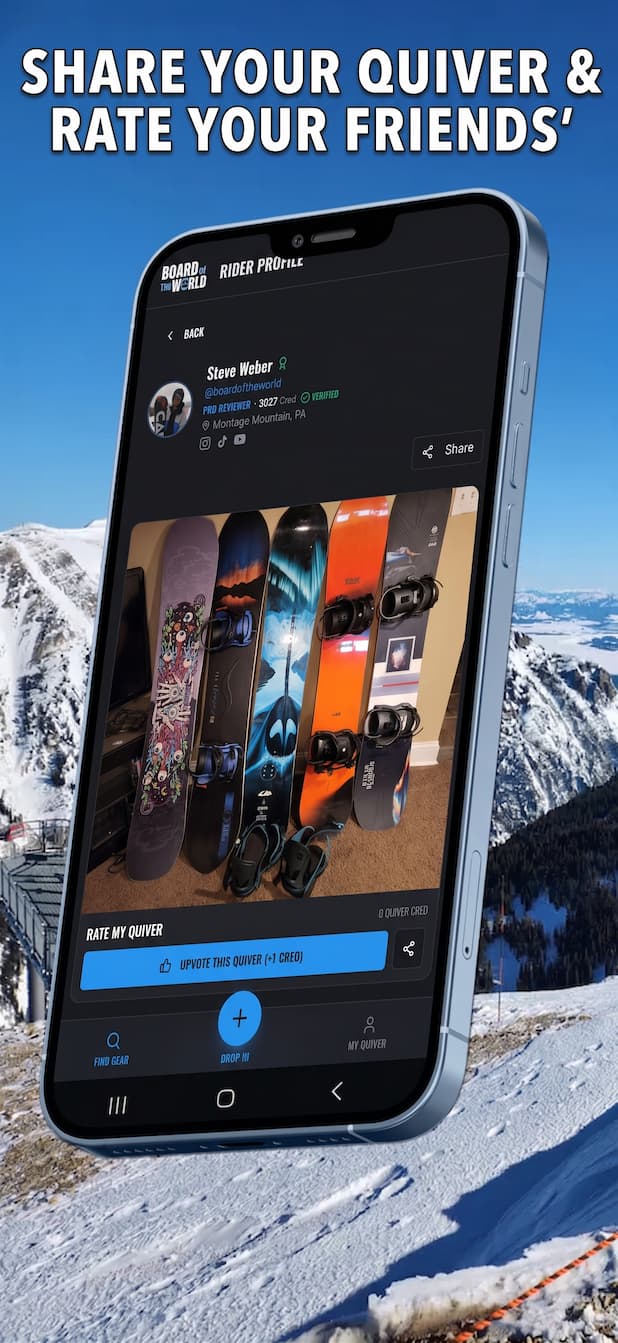 Board of the World App Interface